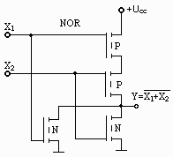 CMOS - NOR